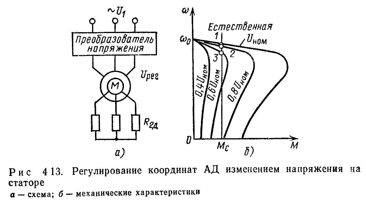 Регулирование напряжения изменением