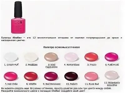 Чем отличается шеллак от гель лака