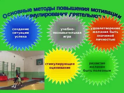 Успешность учебной деятельности