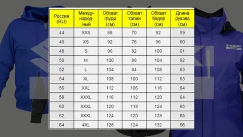 Куртка 170 какой размер