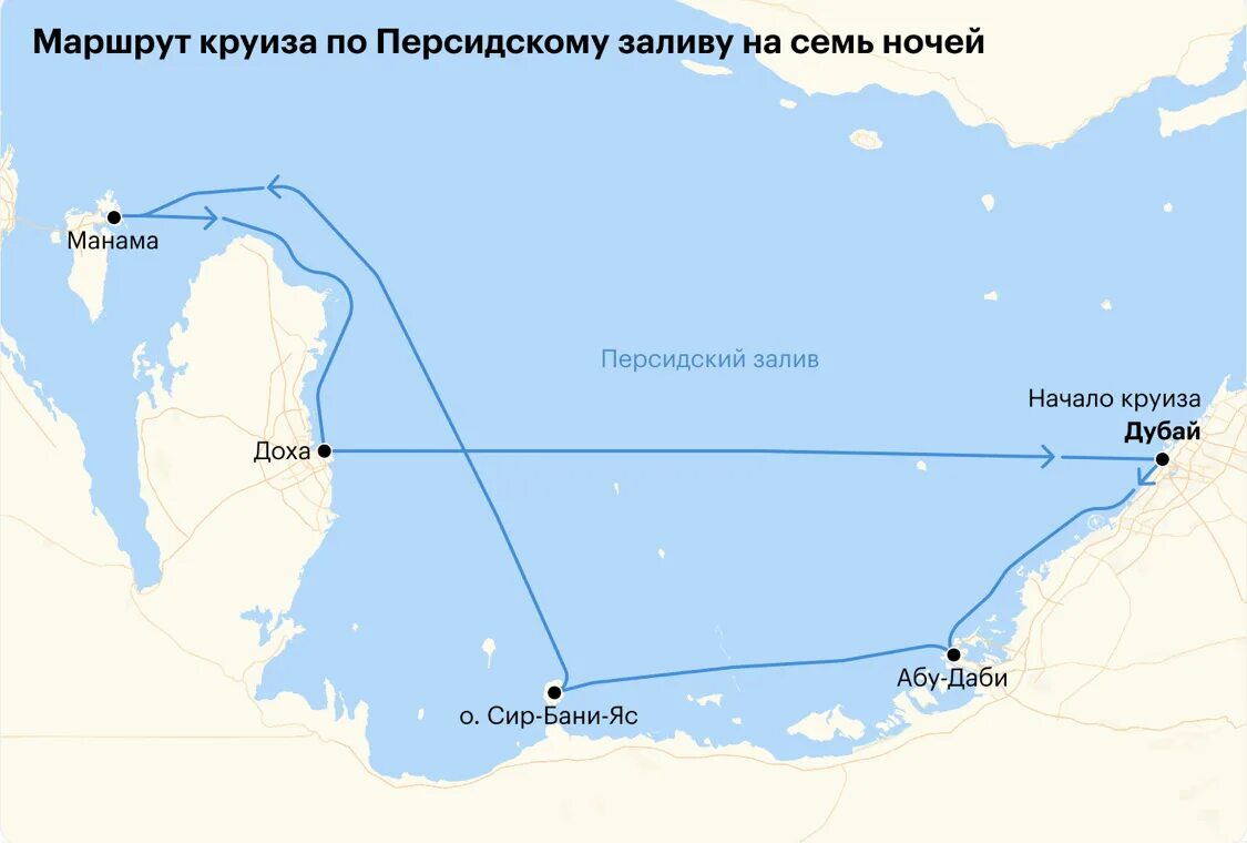 Курорта оаэ порт в персидском заливе. Курорта оаэ порт в персидском заливе
