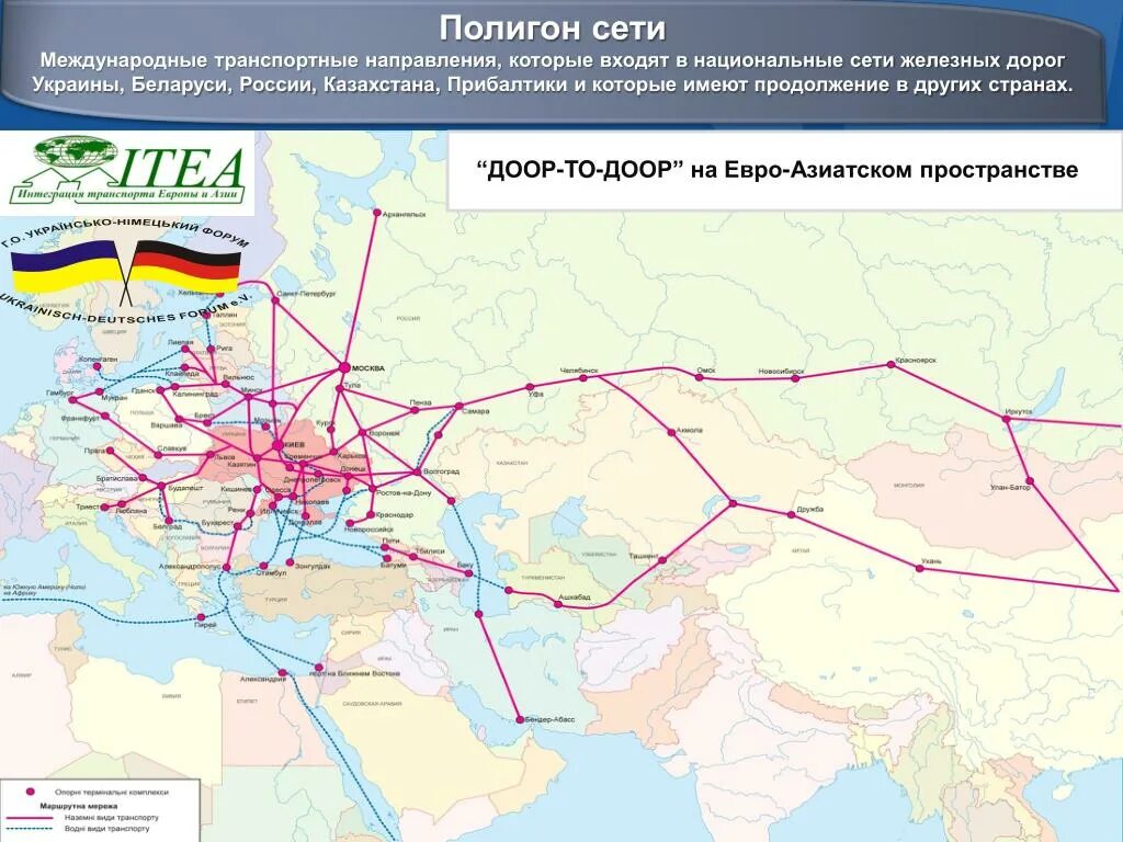 Транспортные дороги россии. Международная транспортная сеть. Схема транспортных коридоров. Схема международных транспортных коридоров. Международные транспортные коридоры ЖД.