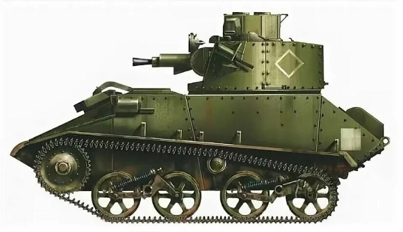 Mk vi. MK vi лёгкий танк. Виккерс МК 6. Легкий танк Виккерс мк2. Light Tank mk6.