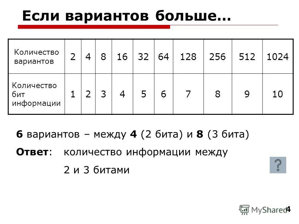 Система 5 из 5 количество вариантов. Количество вариантов. 4 бита информации. схема сведения бита. количество бит.