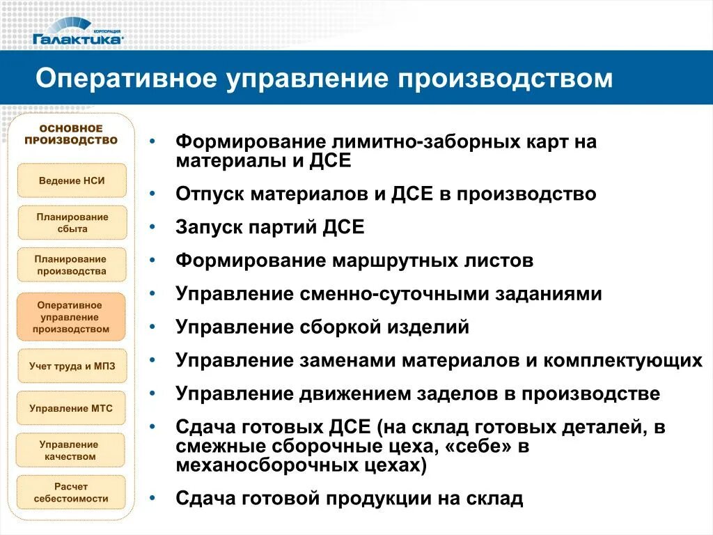 Управление производством товаров и услуг. Оперативное управление производством. Система оперативного управления. Этапы оперативного управления производством. Схема оперативного управления производством.