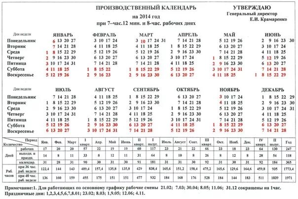 Производственный календарь. Производственный график 2021. Производственный график на 2021 год с часами. Рабочий день. Нормы часов 2014