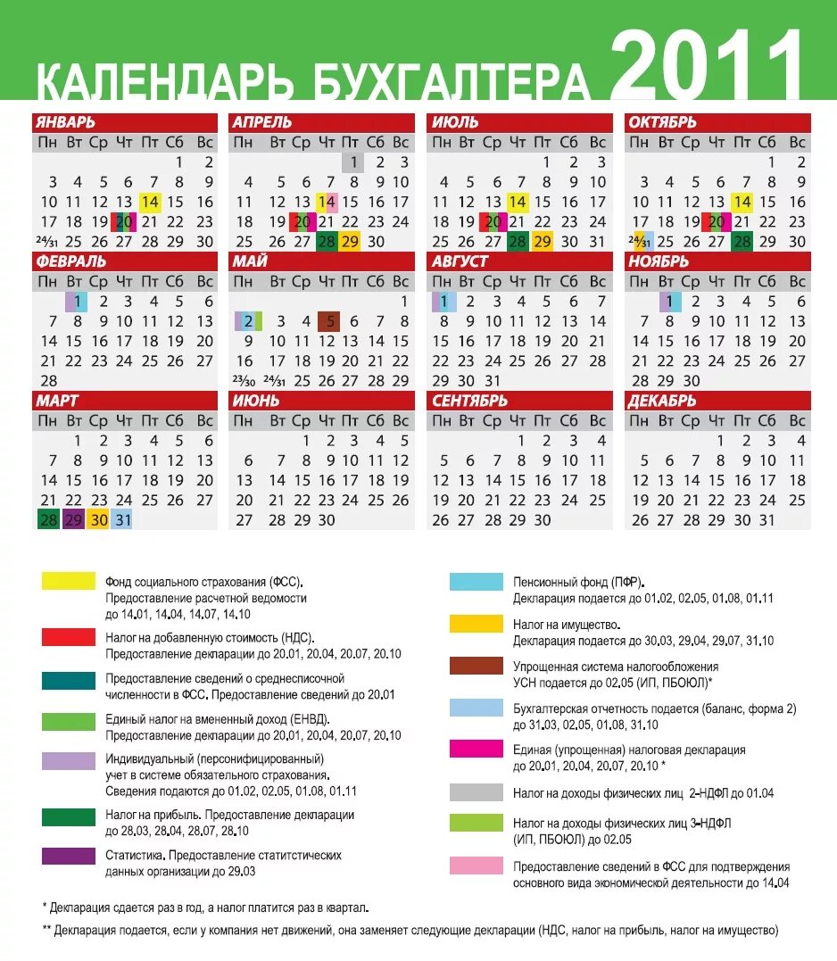 Налоговый календарь ИП УСН 2021. Календарь отчетности. Налоговый календарь организации. Налоговый календарь пример.