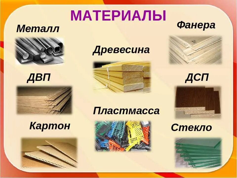 Строение древесины и виды древесных материалов. Какие материалы делают из дерева. Древесина пиломатериалы и древесные материалы. Какие материалы делают из дерева. Какие материалы делают из дерева.
