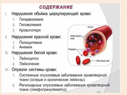 Нарушение объема