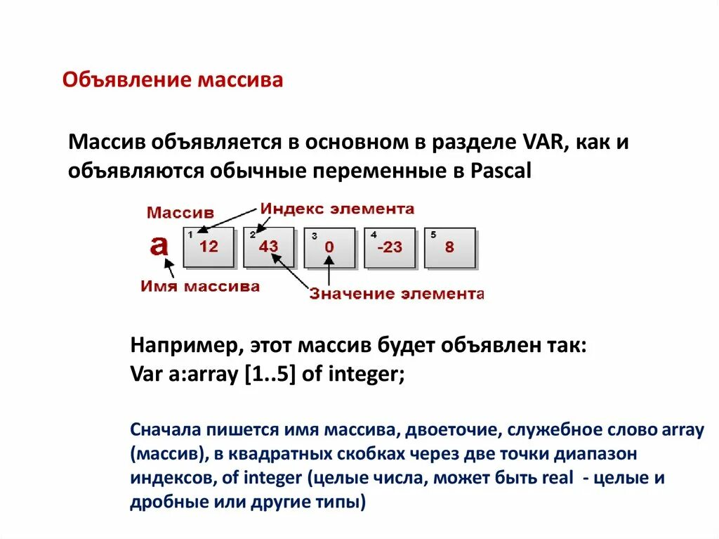 Частоты значений в массиве данных презентация. Питон Информатика 9 класс одномерный массив. Массив в информатике. Массивы Информатика 9 класс. Одномерный массив это в информатике.