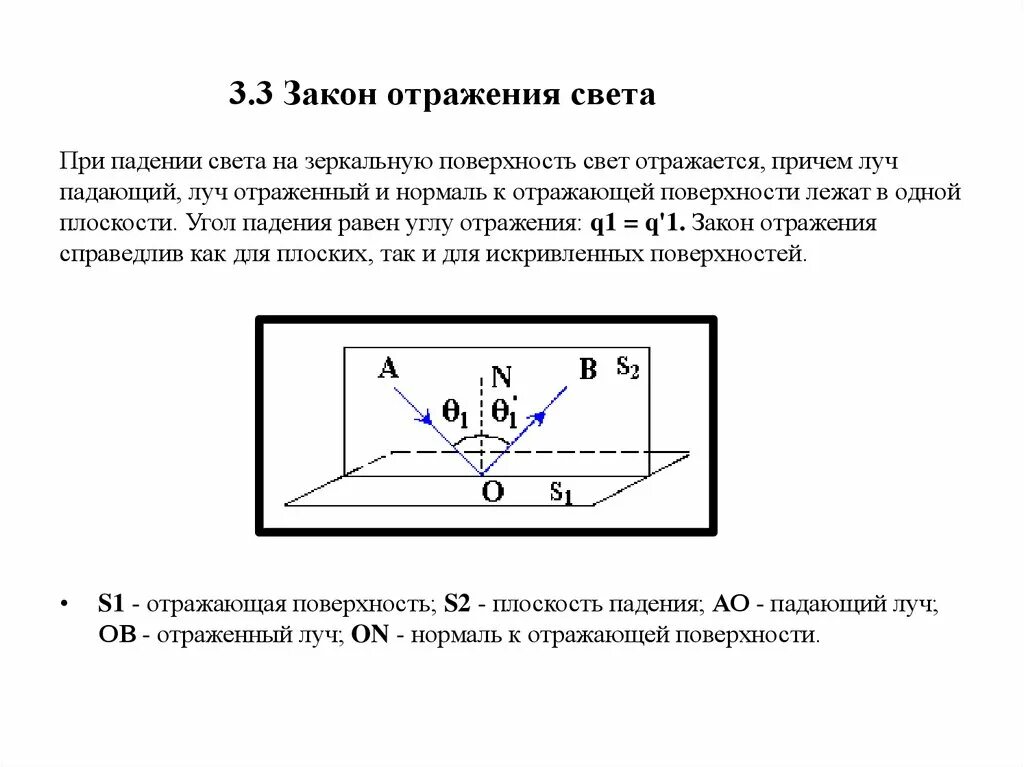 Формулировка отражения света. Отражение света закон отражения света. Закон отражения света 3 закона. Закон отображения света. Закон зеркального отражения света.