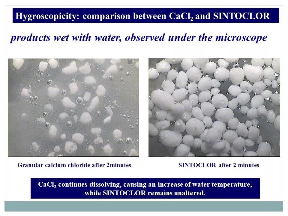 Хлориды в воде. Хлорид кальция структура. Cacl2 строение. Cacl2 структурная формула. Хлорид кальция структурная формула.