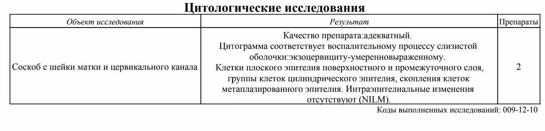 Анализ на цитологическое исследование шейки матки. Показатели цитологического исследования шейки матки. Цитологическое исследование мазка с шейки матки расшифровка. Нормы цитологического исследования мазка шейки матки. Результат цитологического мазка