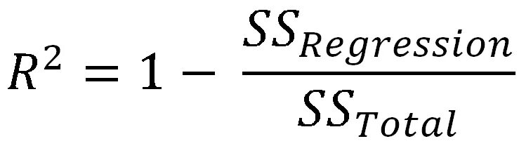 Squared value. R squared. r squared formula. r квадрат формула. mean squared error формула.
