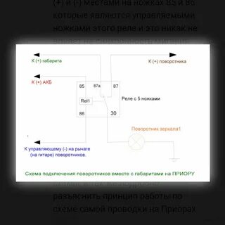 Схема подключения габаритов