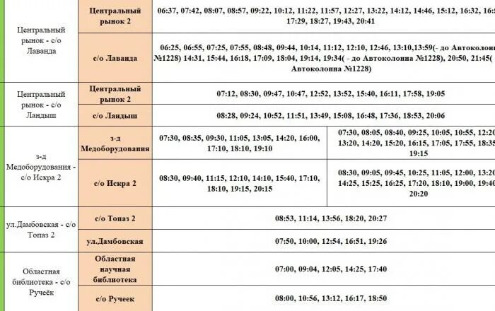 Автобус 73 расписание филевский