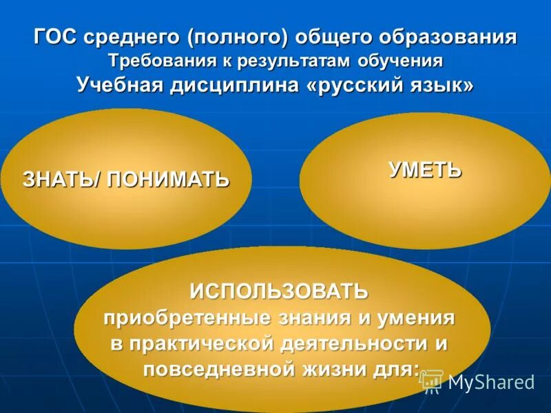 Полная общая информация