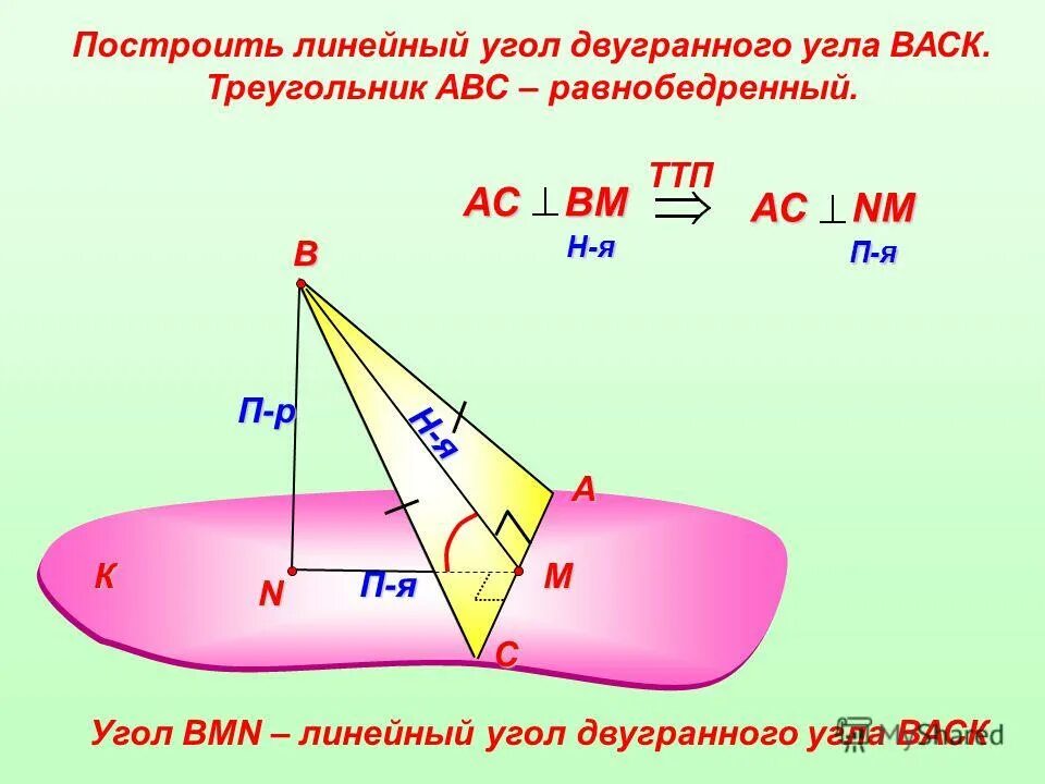 Точка вне двугранного угла линейный угол. Построение линейного угла двугранного угла. как строить двугранный линейный угол. построить линейный угол двугранного угла. двугранный угол линейный угол двугранного угла.