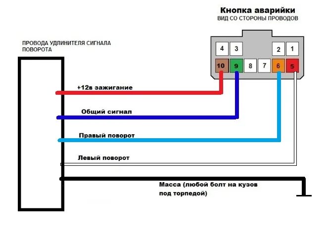 Провода аварийки. Схема подрулевого переключателя Нексия. Схема подрулевого переключателя Шевроле Лачетти. Схема подрулевого переключателя Матиз. Распиновка подрулевой переключатель Матиз.