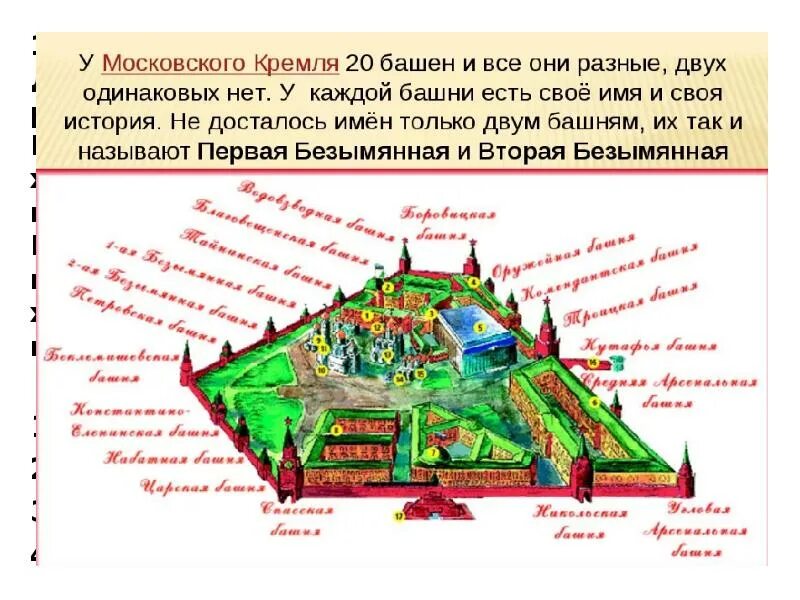 Башни кремля названия по порядку. Схема расположения башен кремля. башни московского кремля названия. башни московского кремля схема и названия. московский кремль схема.
