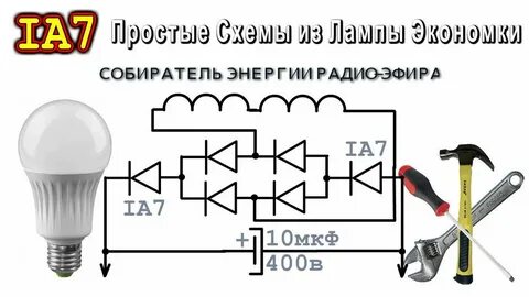 Энергия эфира