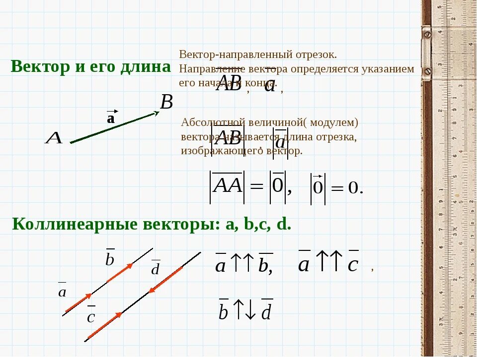 Вектор a-b. Длина коллинеарных векторов. C A B векторы. Длина вектора коллинеарные векторы.