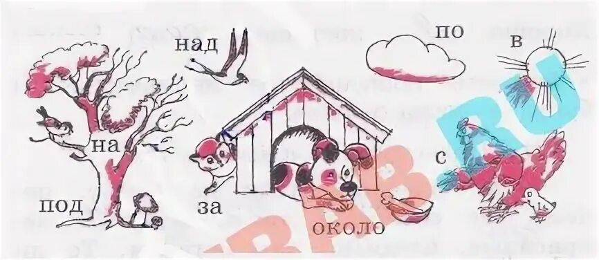Рассмотрите рисунок прочитайте предложение