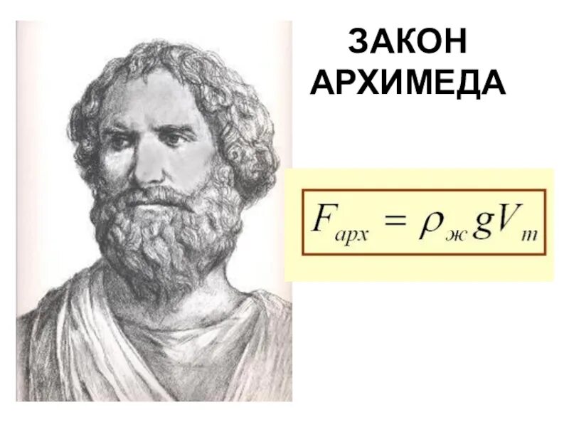 Архимеда можно увеличить если. Закон Архимеда. Формула Архимеда. Закон Архимеда физика. Закон Архимеда картинки.