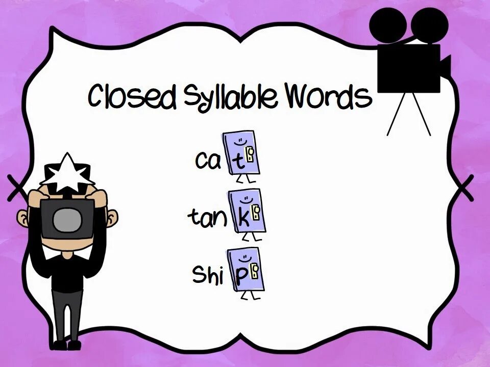 Closed syllable. I open syllable. open and closed syllables. types of syllables.
