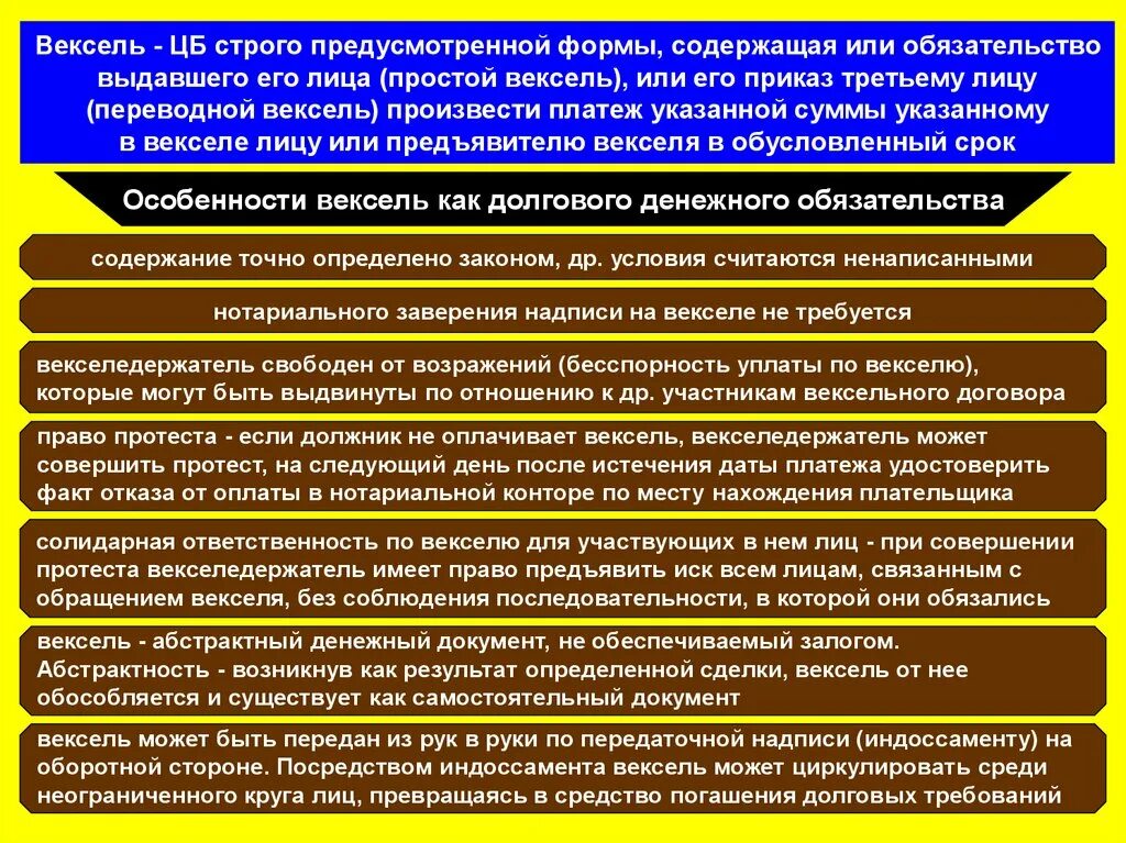 Вексель система. Отличительные особенности векселя. Особенности вексельного обращения. Основные свойства векселя. Виды протестов векселей.