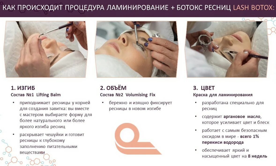 Как наносить ботокс. Lash botox ламинирование инструкция. ботокс ресниц этапы процедуры. ламинирование ресниц процедура. ламинирование ресниц и ботокс для ресниц.