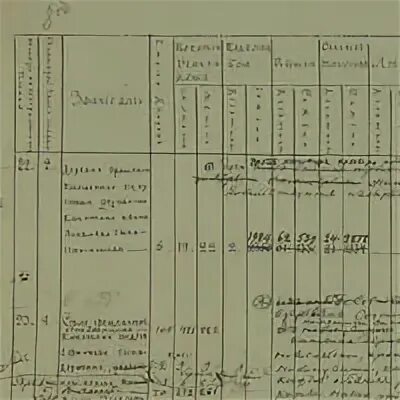 Экономические примечания