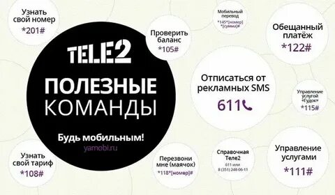 Как узнать номер телефона теле2 казахстан