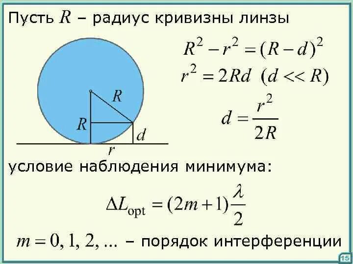 Как узнать кривизну линзы. Как узнать кривизну линзы
