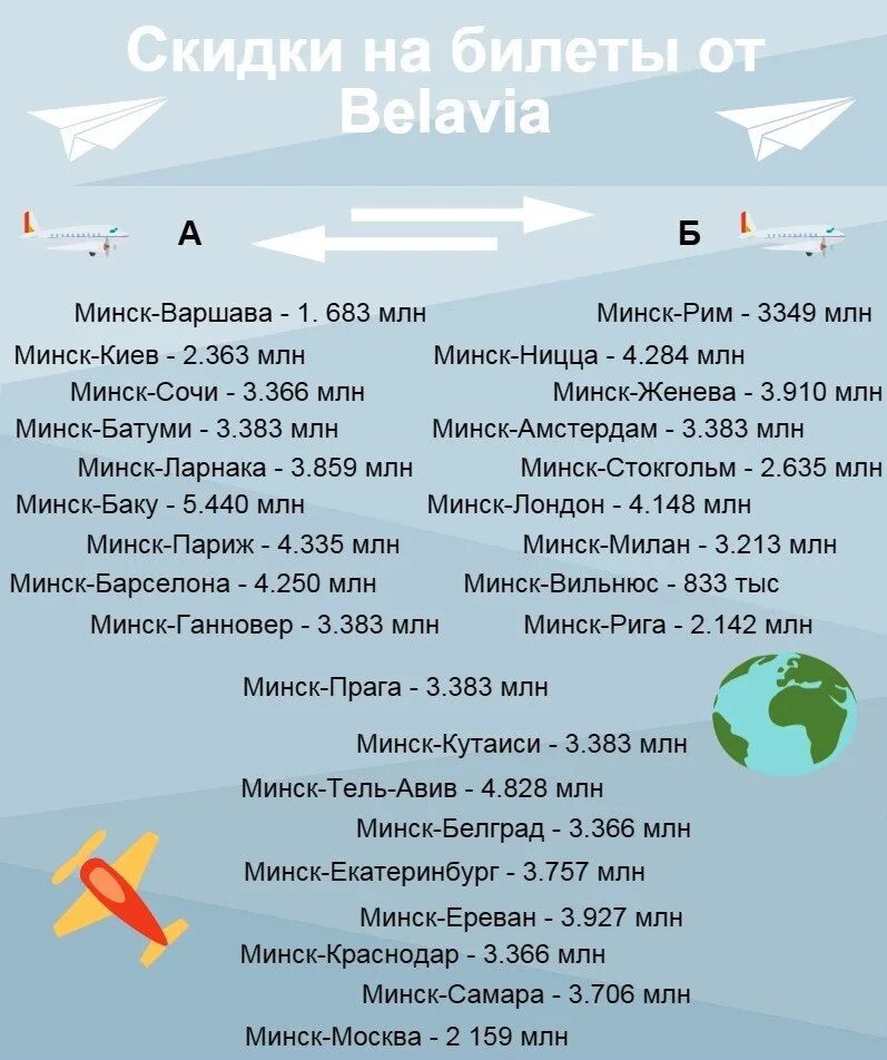 Минск кутаиси авиабилеты белавиа. Москва-батуми авиабилеты прямые рейсы. Билеты москва кипр. Рейсы в минск из москвы. Чартерный рейс из минска.