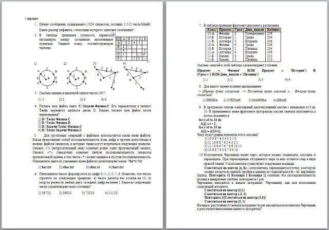 Диагностический вариант демонстрационный английский. Контрольная по информатике 9 класс 2 четверть. 9 Проверочная по информатике 9 класс. Диагностическая кр по информатике 9 класс. Задания по информатике 8 класс 2 четверть.