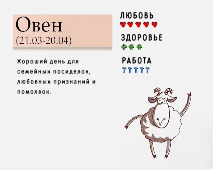 Астропрогноз 2025 овен. Овен календарь. овен даты. гороскоп на 2025 овен женщина. удачные дни для овна.