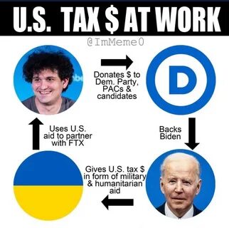 В сша а затем и
