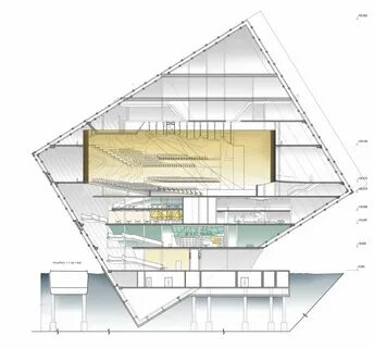 Проект культурного центра