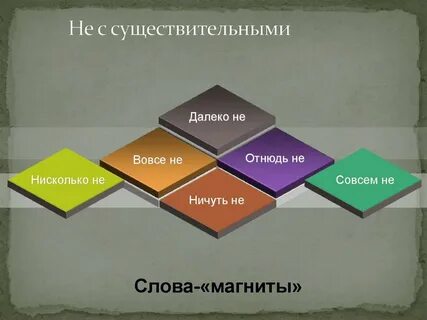Вопреки распространенному мнению поэты вовсе не всегда