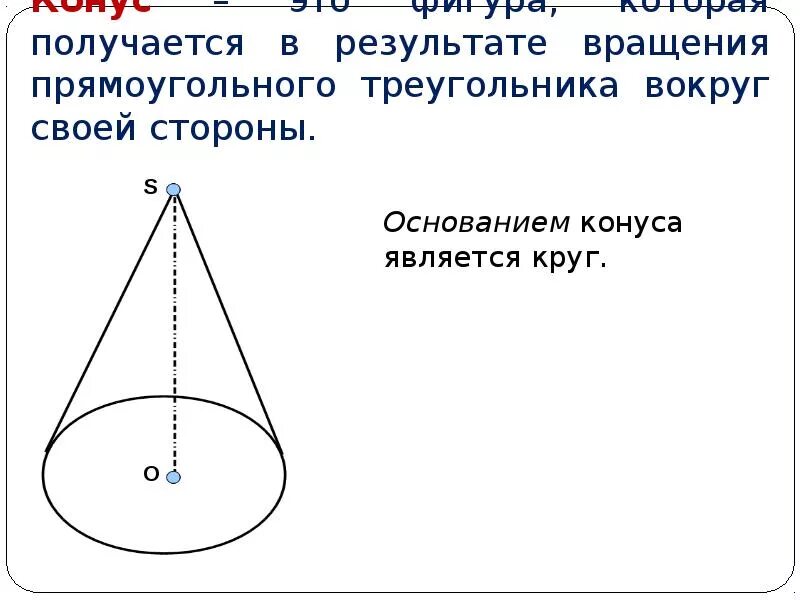 Конус фигура вращения. Получение конуса. Конус прямоугольный треугольник вращается. Вращение треугольника вокруг стороны.