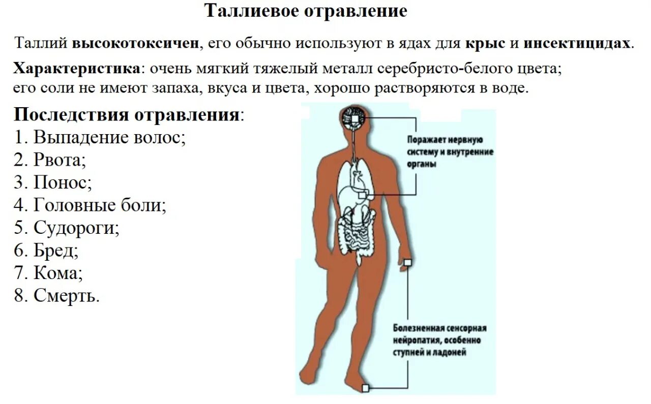 Таллий 205. Талий отравления. Отравление метанолом симптомы. Талий отравления. Отравление таллием симптомы.