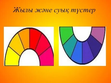 Анамды бес адам ұрды