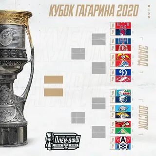 Кубок плей