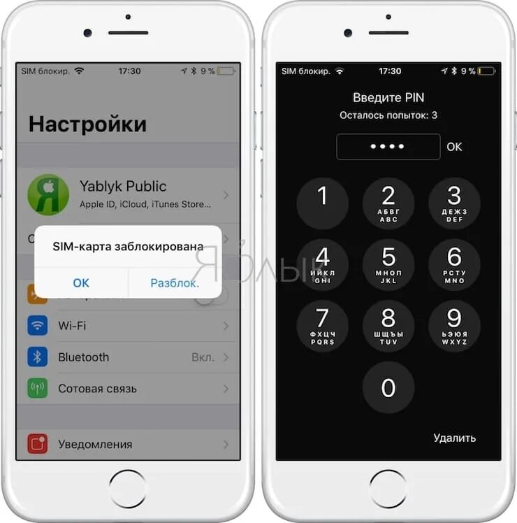 Пароль sim карты. Пин блокировки сим карты. как отключить sim pin на айфон. sim карта заблокирована iphone. пин код iphone.