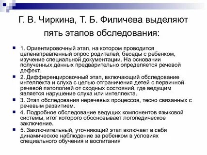 Обследование чиркиной