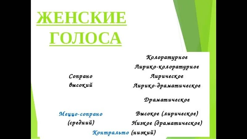 Мужские и женские голоса в хоре. Высокий тембр мужского голоса. Тембры женских голосов. Низкий тембр. Низкий женский певческий голос.