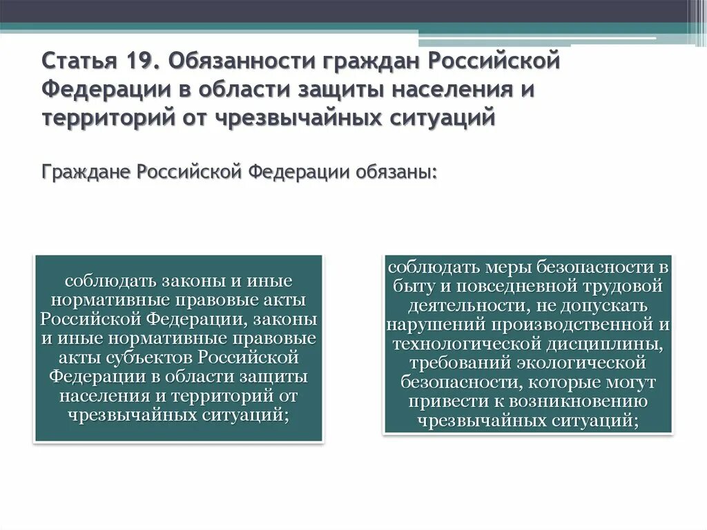 В рф является обязанным. Обязанности граждан в области защиты от чрезвычайных ситуаций. Обязанности граждан РФ В области защиты от ЧС.