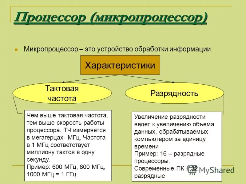 Первый микропроцессор intel 1971. Разрядность процессора. Чем определяется разрядность процессора. Адресное пространство микропроцессора. Разрядность микропроцессора это.