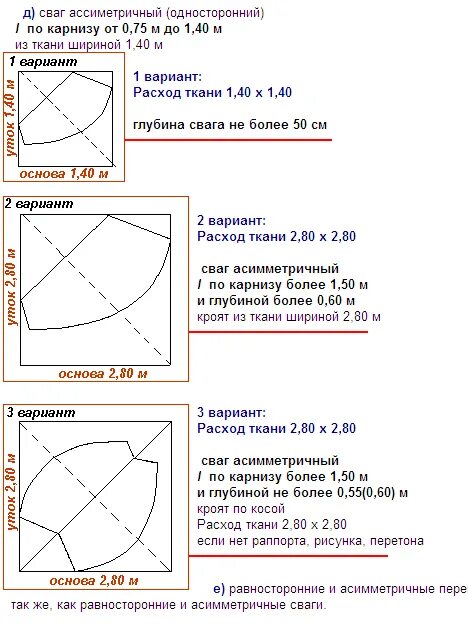 Посчитать количество материала. Построение выкройки асимметричного свага. Как рассчитать количество ткани для свага. Как рассчитать ткань на СВАГ. Построение выкройки свага.
